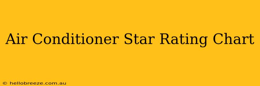 Air Conditioner Star Rating Chart