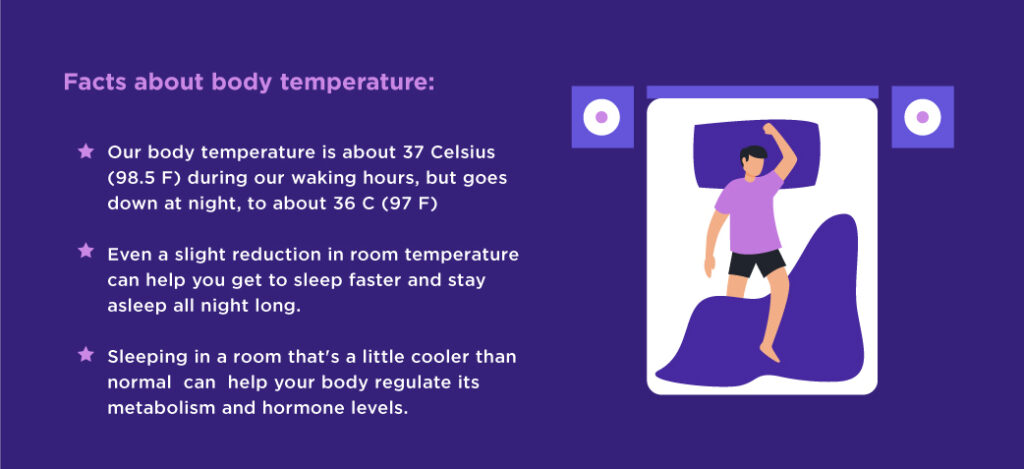 Best temperature for sleep
