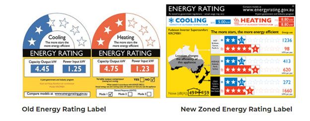 Zoned Energy Rating Label 